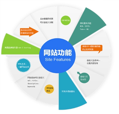 &#19975;&#35937;&#22478;&#22312;&#32447;&#45;&#19975;&#35937;&#22478;&#22312;&#32447;&#40;&#20013;&#22269;&#41;